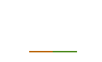 トップ